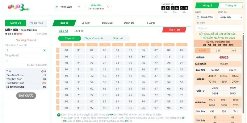 Đa dạng cửa cược khi tham gia chơi xổ số 3 miền tại nhà cái Max79
