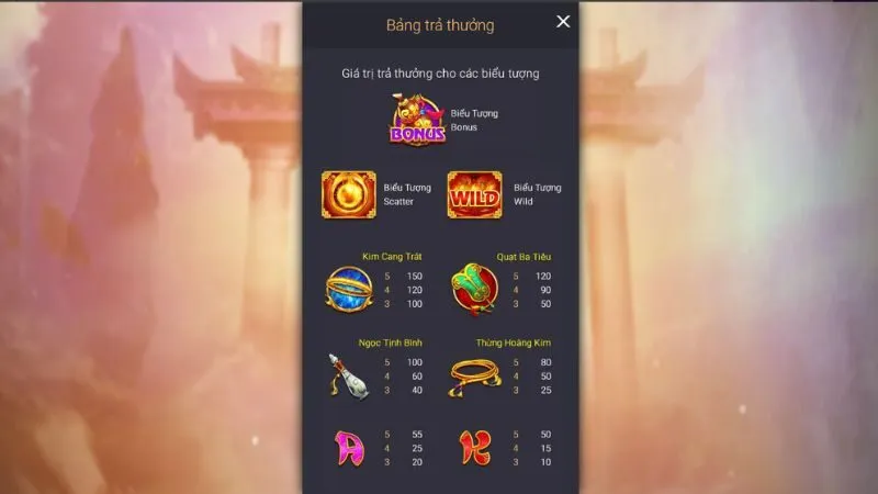 Biểu tượng Tây Du giúp tăng cơ hội thắng lớn hấp dẫn